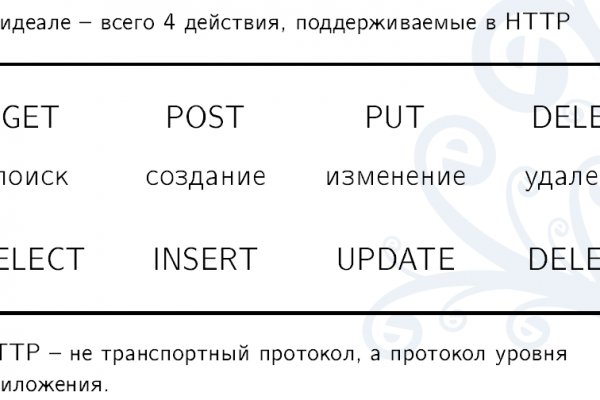 Кракен даркнет тг