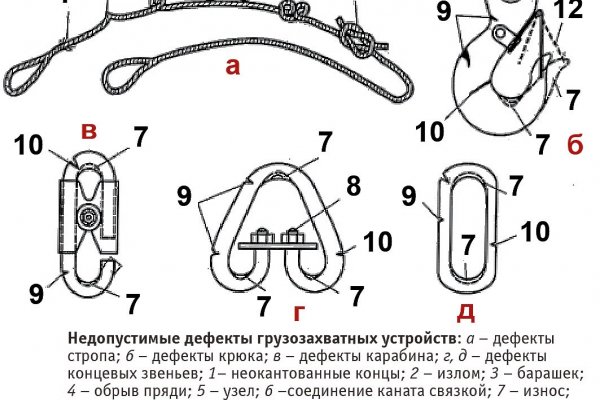 Не работает сайт kraken