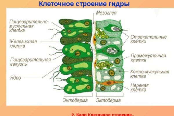 Кракен наркоз магазин