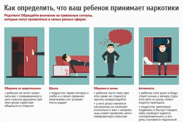 Кракен новый сайт